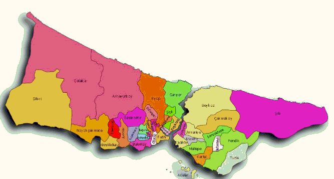 İstanbul Anadolu ve Avrupa Eşya Aldığımız Yerler